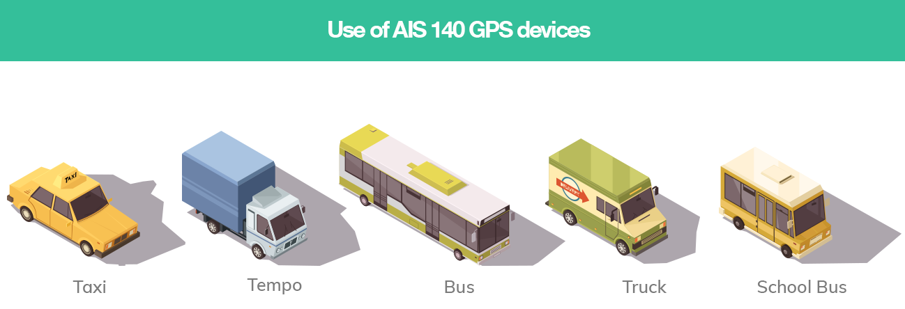 Use of AIS 140 devices - Onelap Blogs